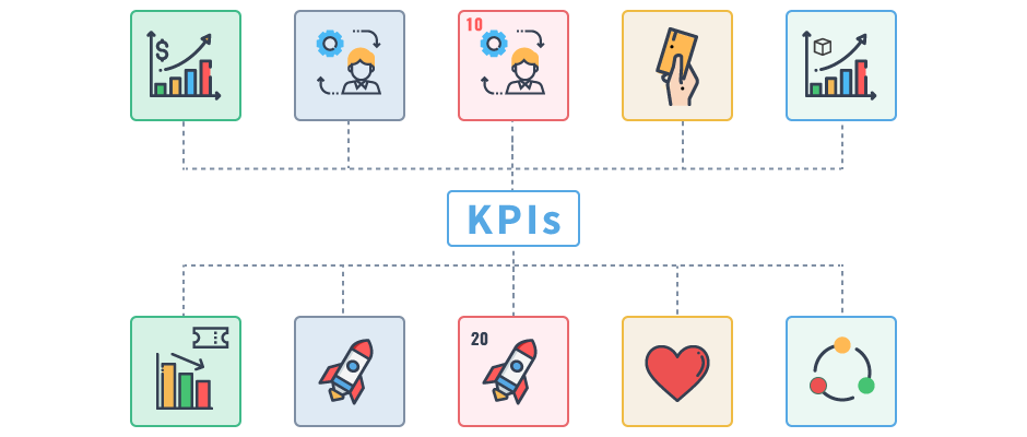 Time To Analyze Your Loan Onboarding Process - 5 Metrics And KPIs To ...